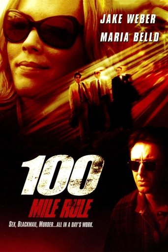 Film 100 Mile Rule streaming VF gratuit complet