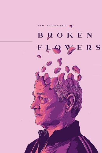 Film Broken Flowers streaming VF gratuit complet