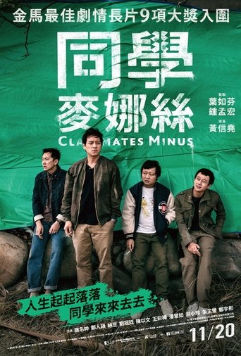 Film Classmates Minus streaming VF gratuit complet