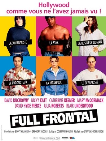 Film Full Frontal streaming VF gratuit complet