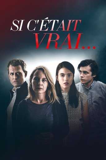 Film Virgin Secrets streaming VF gratuit complet